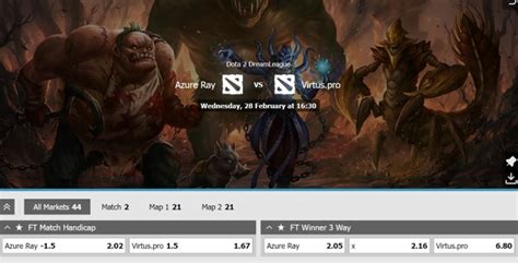 dota 2 betting tips and tricks|Dota 2 Betting Tips From Esports Experts for .